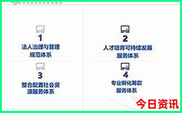 成都暑假带娃去哪儿玩